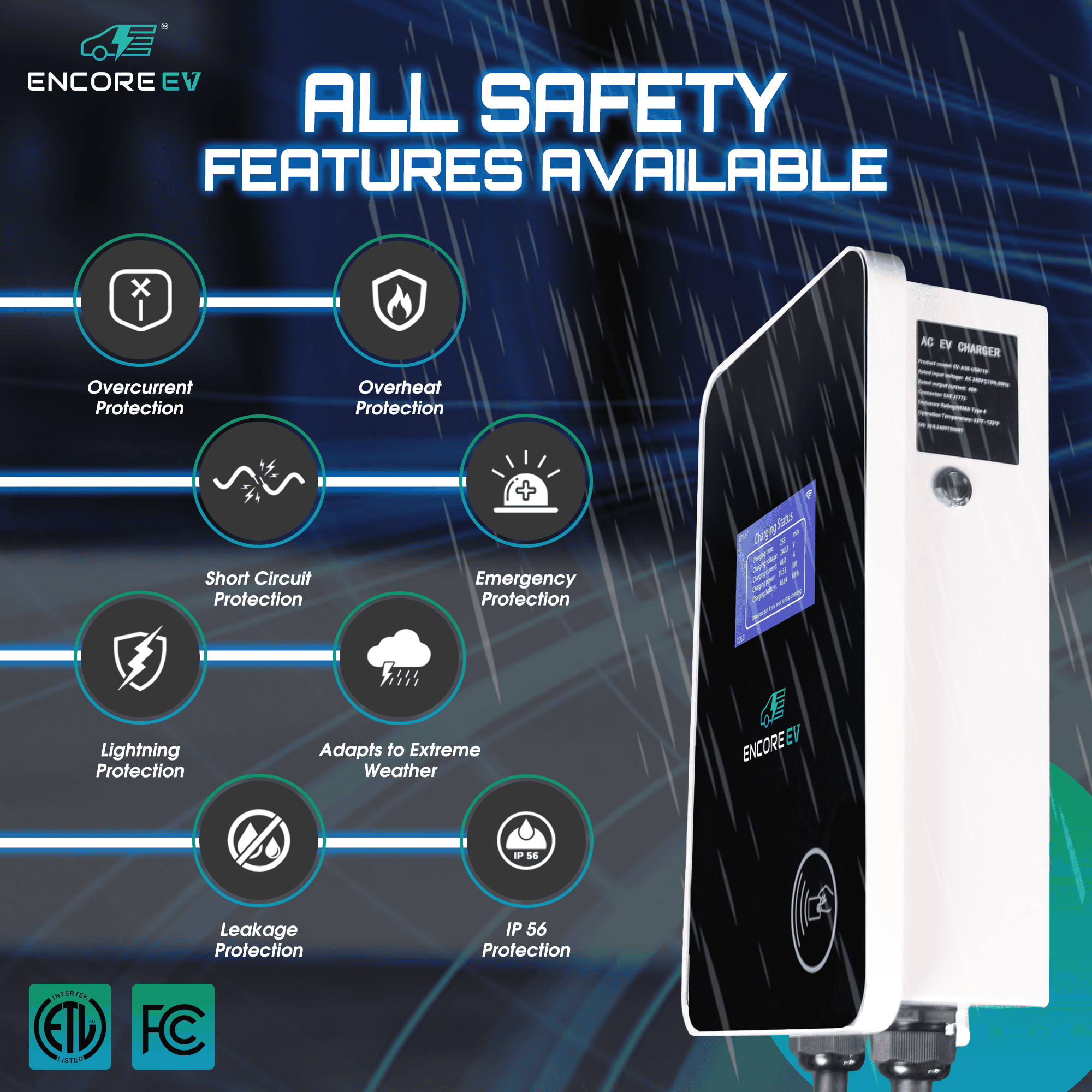Graphic listing all safety features of the Encore EV Cobalt 42A or 48A 240V charger: Overcurrent, Overheat, Short Circuit, IP56, and Lightning Protection.